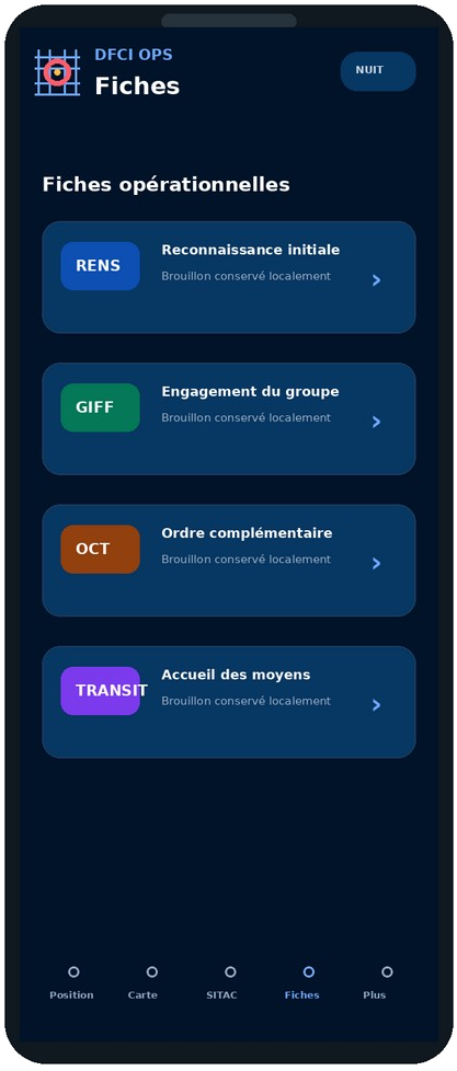 Écran Fiches de DFCI OPS : les quatre fiches opérationnelles RENS (reconnaissance initiale), GIFF (engagement du groupe), OCT (ordre complémentaire) et Transit (accueil des moyens), chacune avec un brouillon conservé localement.